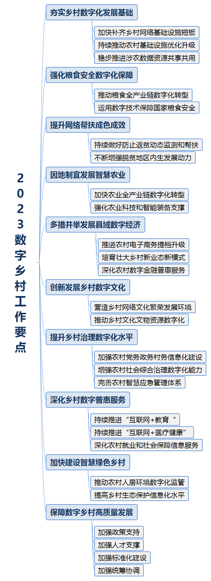 ag尊龙凯时中国官网 - 人生就得搏!