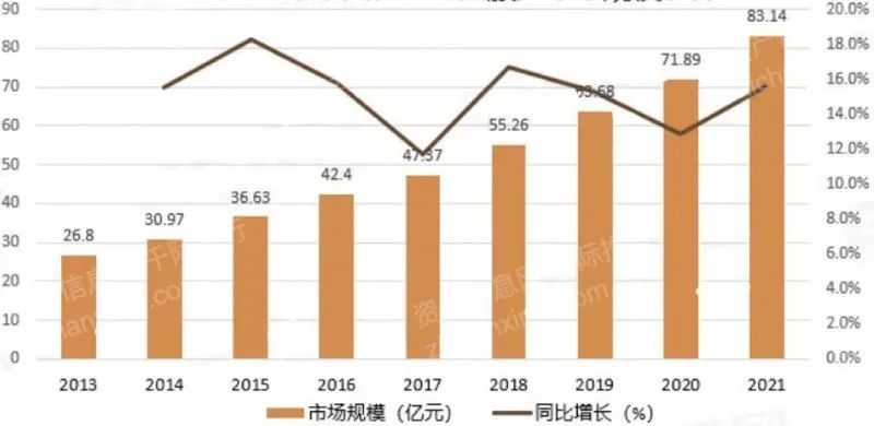 ag尊龙凯时中国官网 - 人生就得搏!