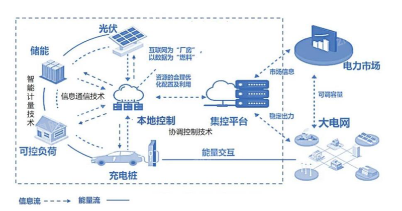 ag尊龙凯时中国官网 - 人生就得搏!