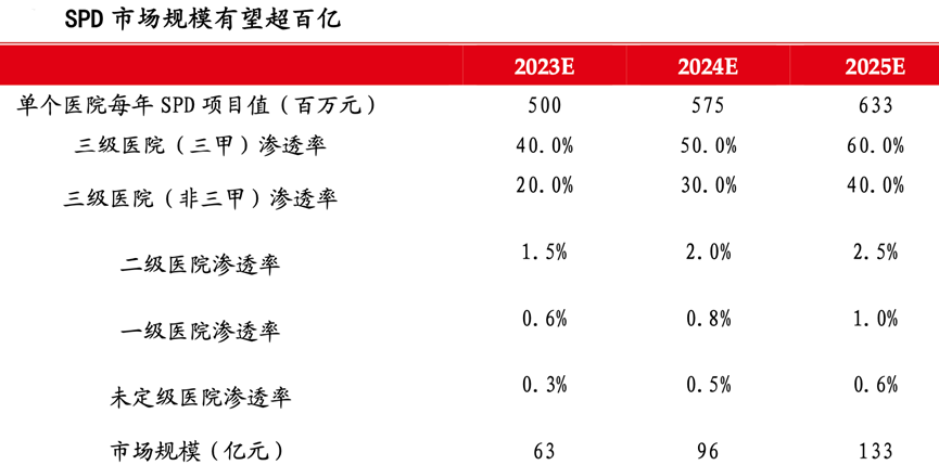 ag尊龙凯时中国官网 - 人生就得搏!